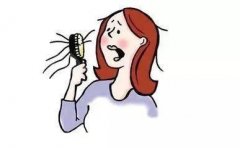 Ԥ���ѷ��ķ�������Щ